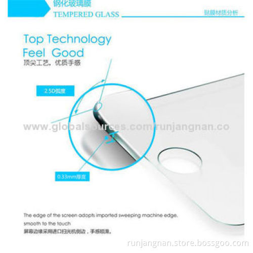 99% High-transparency Real Toughened Glass Screen Protector for iPhone 5/5S